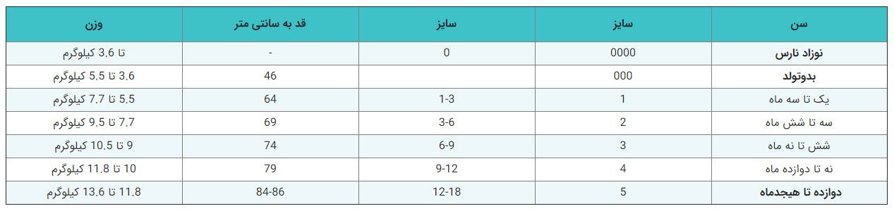 کلاریکو - عکس