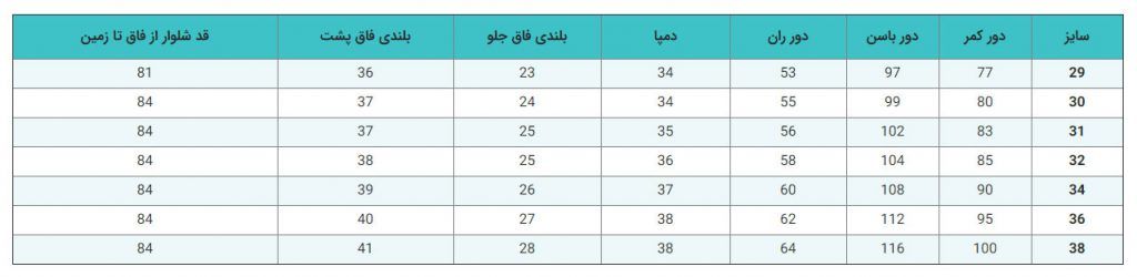 کلاریکو - عکس