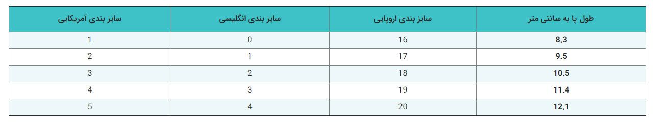 کلاریکو - عکس