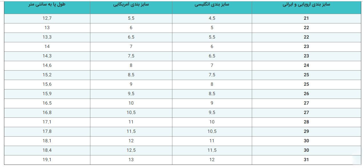 کلاریکو - عکس