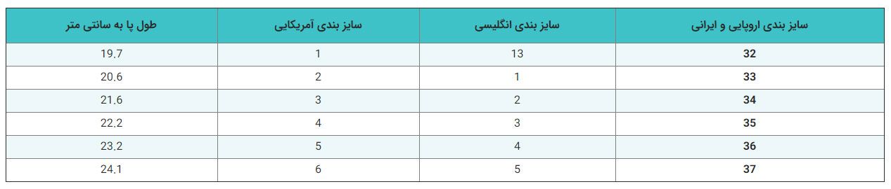 کلاریکو - عکس