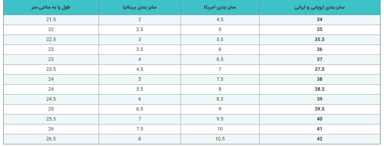 کلاریکو - عکس