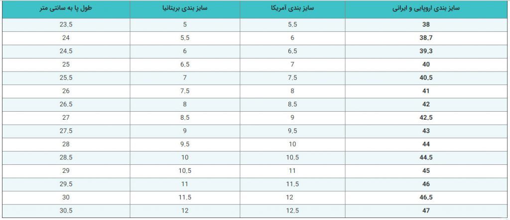 کلاریکو - عکس