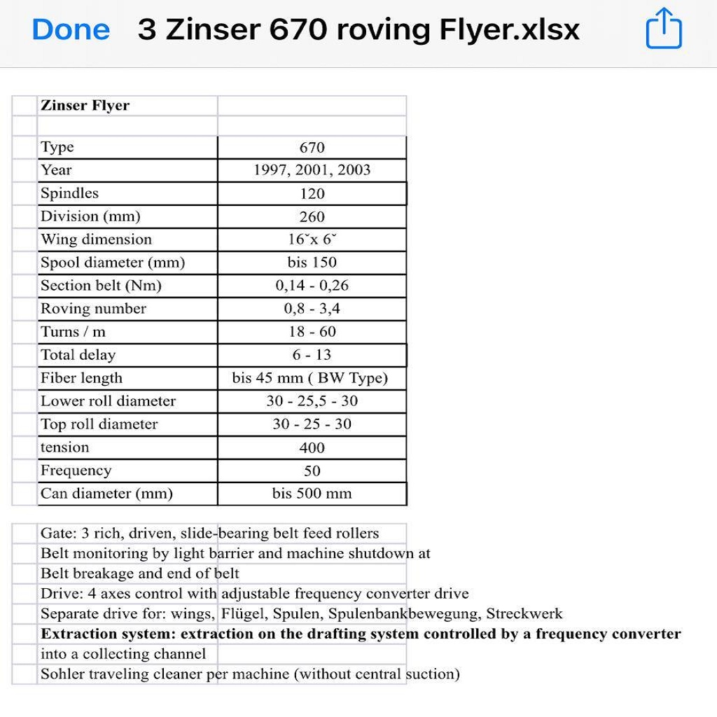 3 ست فلایر زینسر مدل 670